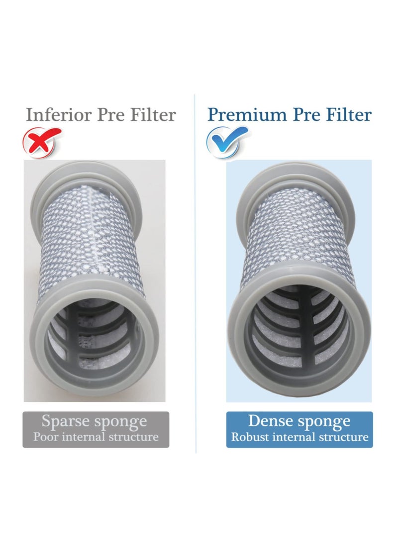 4 Pack Replacement Filter Kit Compatible with A10 Hero/Master, A11 Hero/Master Cordless Vacuum