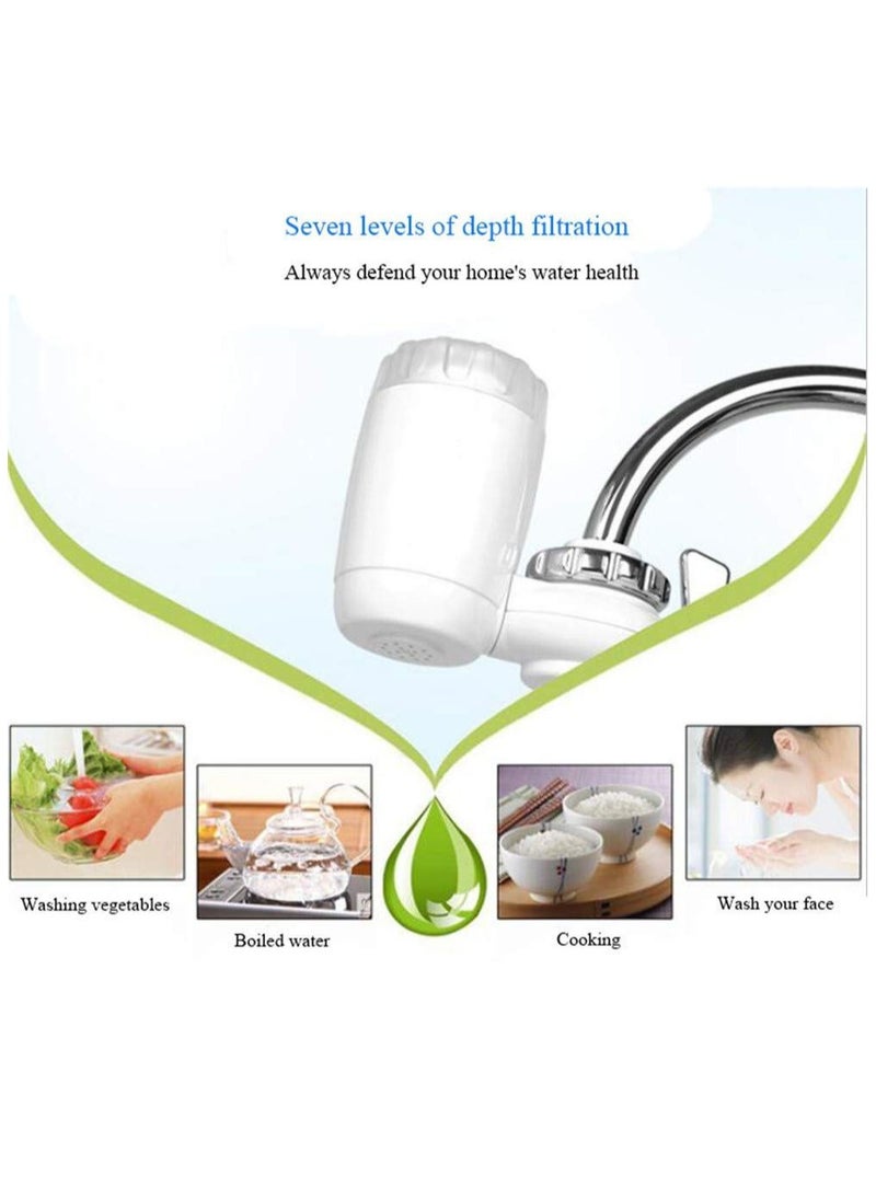 Tap Water Filter System Faucet Water Filter Filtration System for Hard Water Reduces Lead Fluoride Chlorine And Other Impurities High Water Flow Tap Water Purifier for Home Kitchen Bathroom.