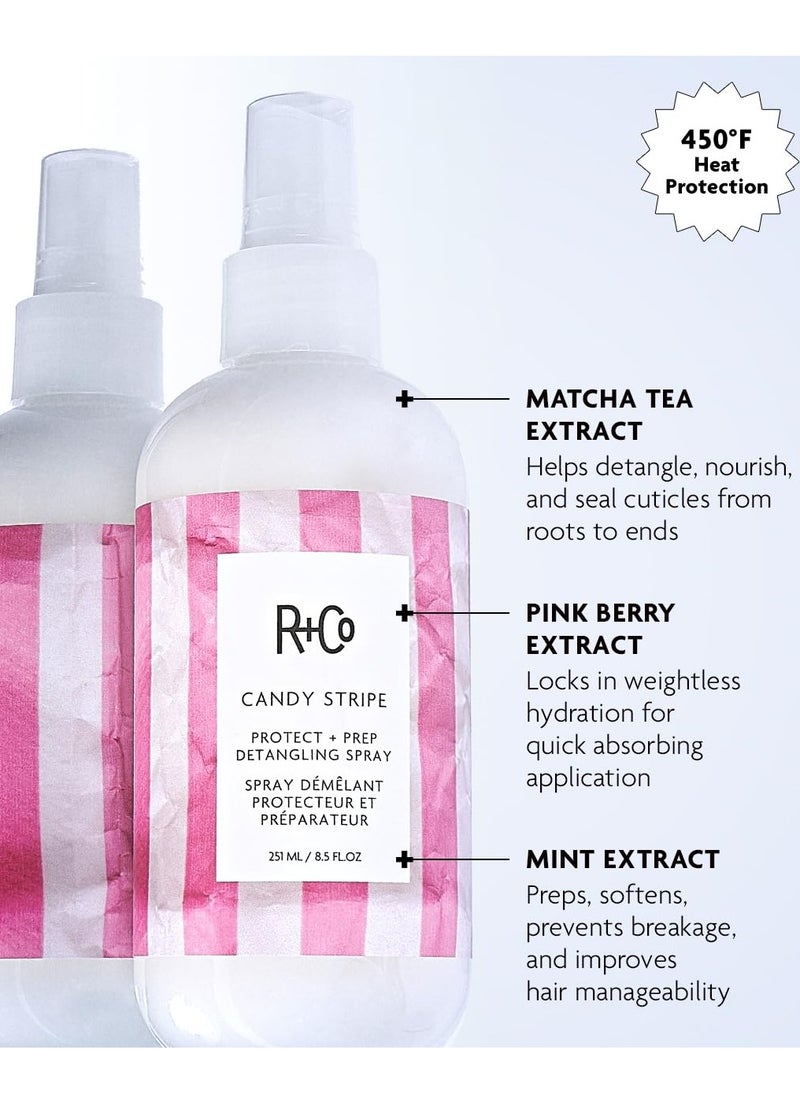 R+Co Candy Stripe Protect + Prep Detangling Spray