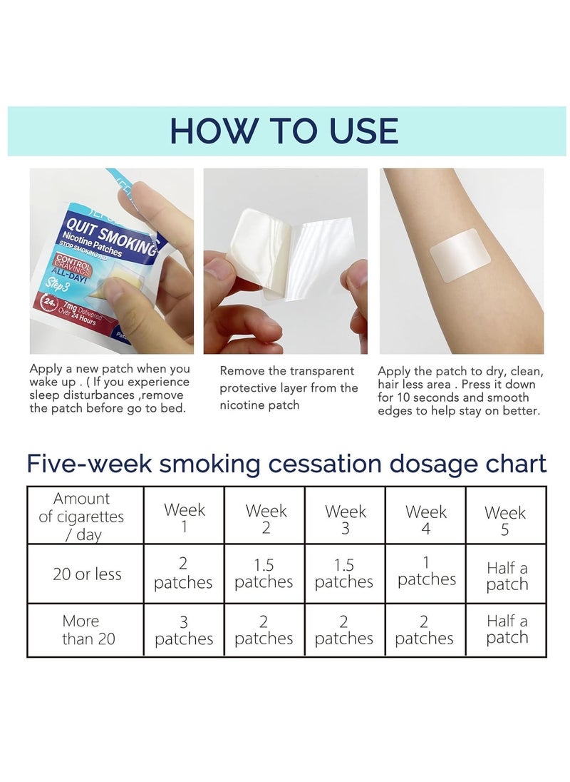 Quit Smoking Nicotine Patches Step 1, 21 mg, 30 Patches