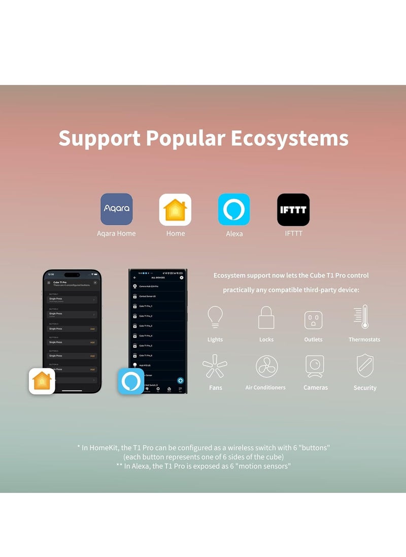 Aqara Cube T1 Pro
