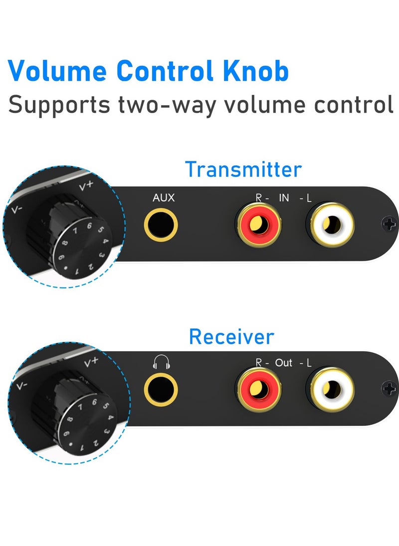 2.4GHz Wireless Audio Transmitter Receiver, 165 ft Long Range Low Latency Audio Adapter with Volume Control for Subwoofer, Powered Speaker, Soundbar, RCA or 3.5mm Jack Input/Output