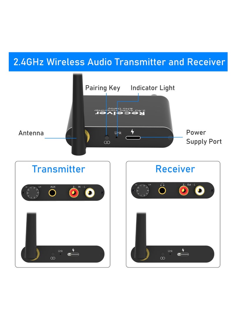 2.4GHz Wireless Audio Transmitter Receiver, 165 ft Long Range Low Latency Audio Adapter with Volume Control for Subwoofer, Powered Speaker, Soundbar, RCA or 3.5mm Jack Input/Output