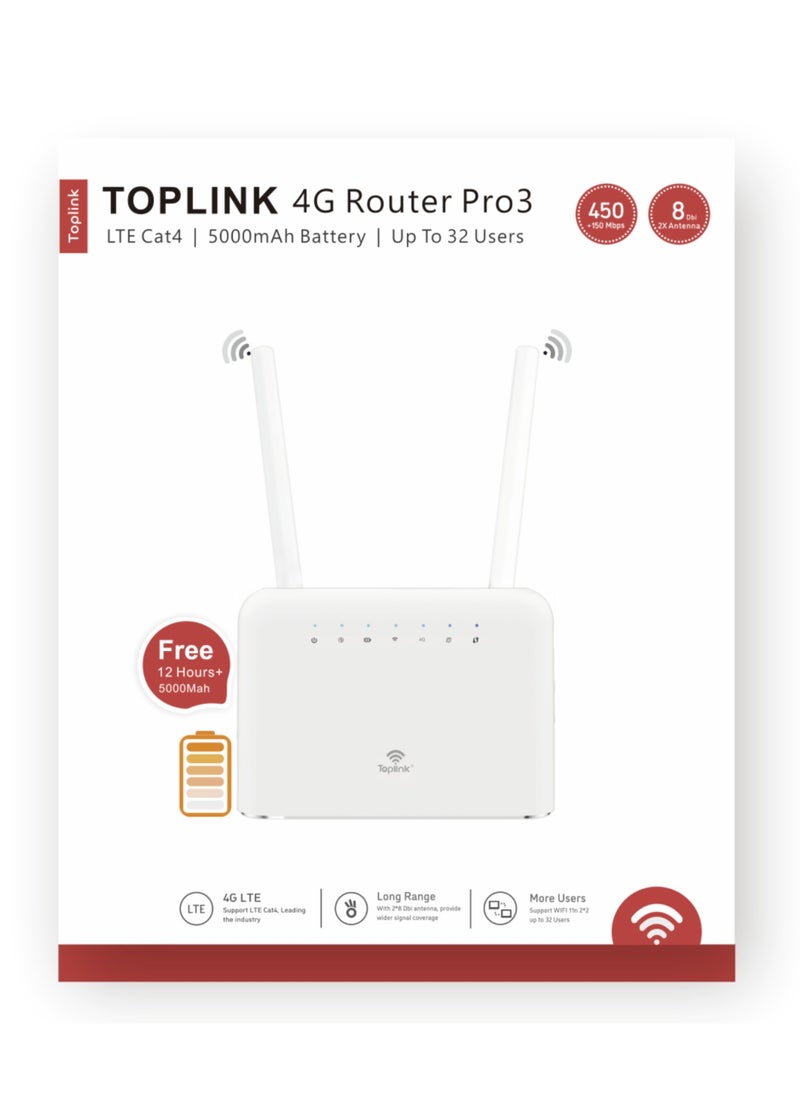 HW715s 4G Molile WIFI Router CPE Pro3,300 Mbps Wireless N 4G+Cat 4 LTE Router, 4G Network SIM Slot Unlocked, With WAN Connection, 5000Mah battery, Up to 32 users