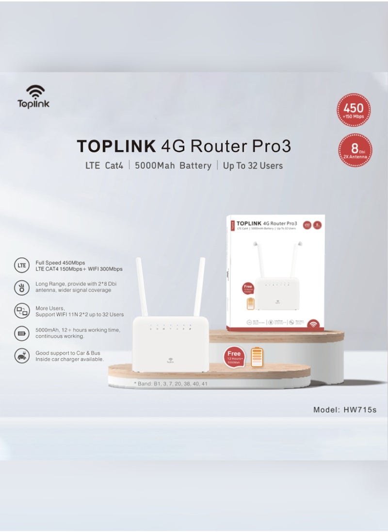 HW715s 4G Molile WIFI Router CPE Pro3,300 Mbps Wireless N 4G+Cat 4 LTE Router, 4G Network SIM Slot Unlocked, With WAN Connection, 5000Mah battery, Up to 32 users