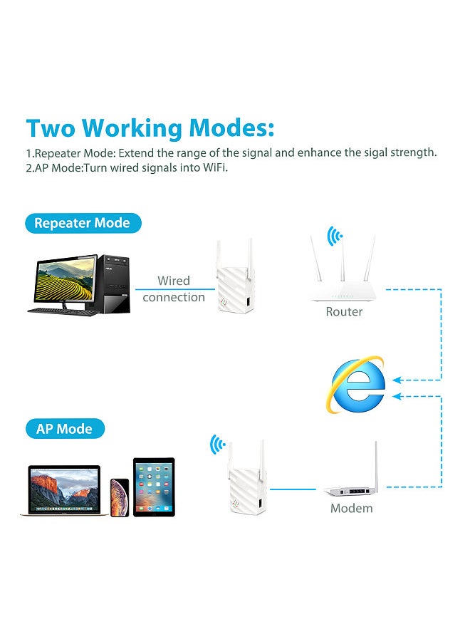 dodocool WIFI Repeater 1200M WUK