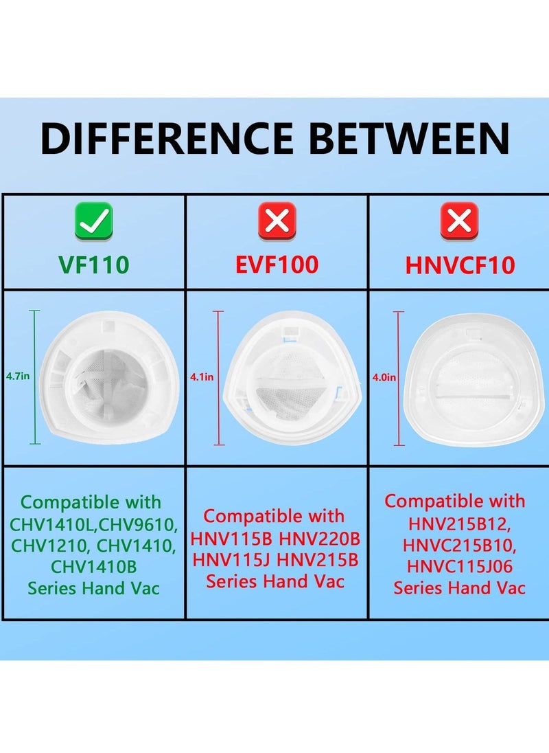6 Pack Replacement Filter for Black and Decker Power Tools VF110 Dustbuster Cordless Hand Vacuum CHV1410L CHV9610 CHV1210 CHV1410 CHV1510 BDH2000L, 90558113-01