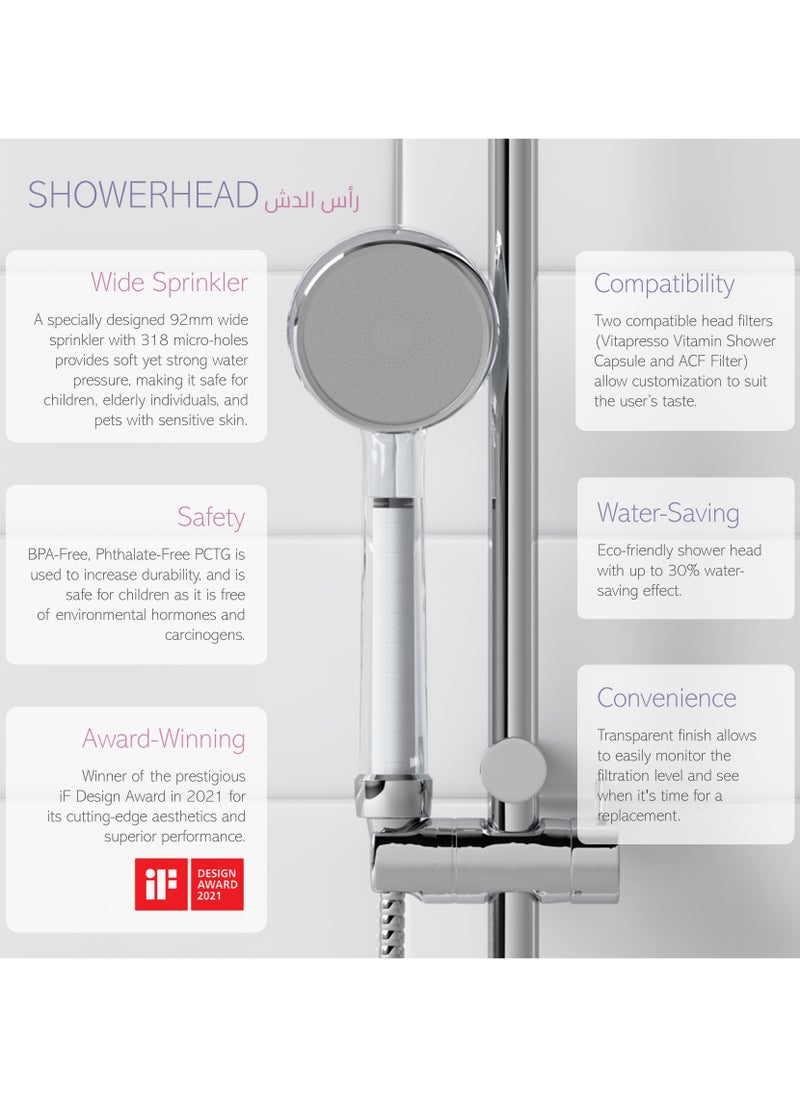 DailyCha-E Korean Multi Filtered Shower Head (Trial Pack) - Twin Shower Filter System - High Pressure Shower Head - Water Filter for Hair Loss - Chlorine Removal