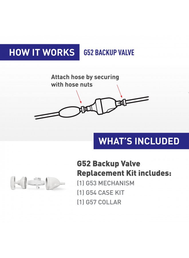 Zodiac G52 Back Up Valve Replacement Kit, White