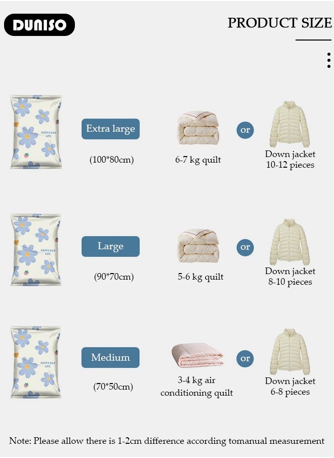 Combo Vacuum Storage Bag with Electric Pump, 3 Pack((1 Large + 1Medium + 1 Small) of Reusable Compression Bags, Double Zip Seal Special-Grip Clip,Travel Vacuum Sealer Bags, Space Saver Bags for Clothes, Mattress, Blanket, Pillows, Compression