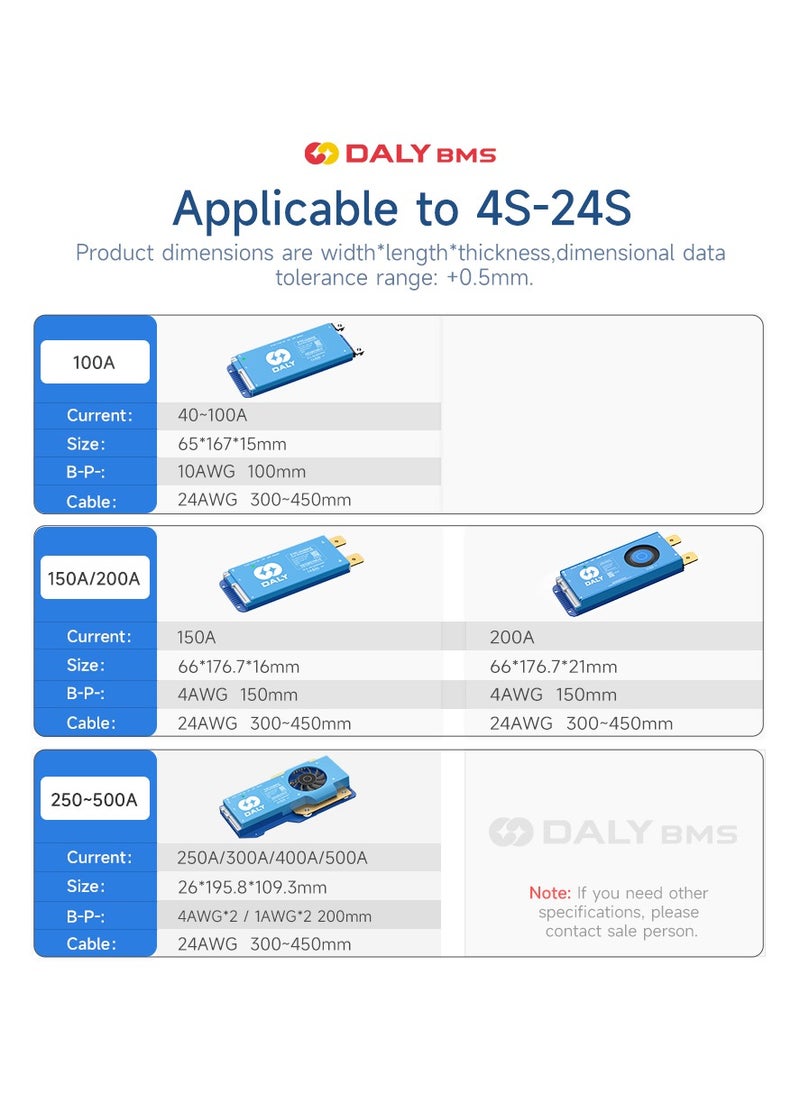 DALY Smart Active Balance BMS 40A to 60A 4S-24S UART & CAN/RS485 Protection Board with Build-in Bluetooth and NTC for LFP/NCM/LTO Lithium Battery Pack