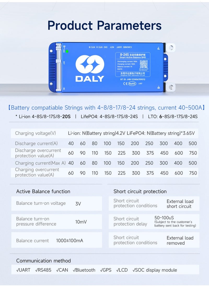 DALY Smart Active Balance BMS 40A to 60A 4S-24S UART & CAN/RS485 Protection Board with Build-in Bluetooth and NTC for LFP/NCM/LTO Lithium Battery Pack