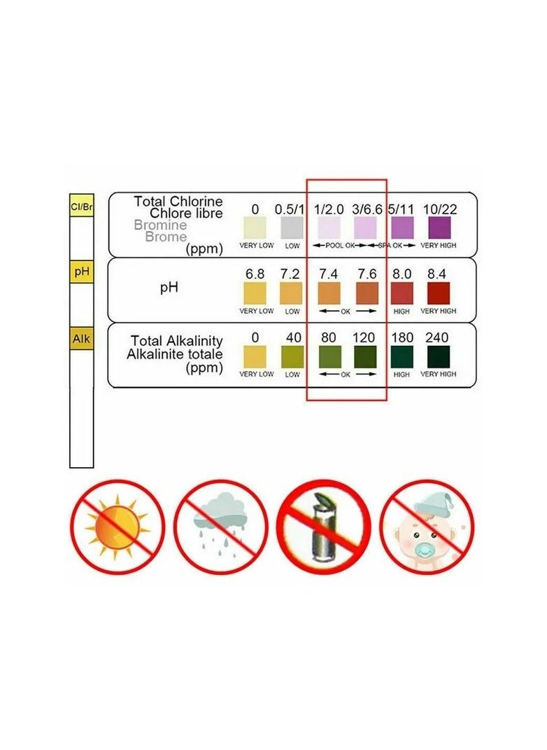 50-Pieces/Bottle 3-In-1 Multipurpose Chlorine PH Test Strips,SPA Swimming Pool Water Tester Paper