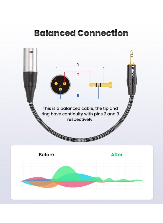 tisino 3.5mm to XLR Balanced Cable Adapter, Gold-Plated 1/8 inch Mini Jack Aux to XLR Male Mono Audio Cord for Cell Phone, Laptop, Speaker, Mixer - 1ft