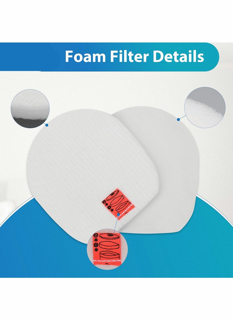 Vacuum Cleaner Filters Accessories, for Shark Rocket Pet Pro IZ162H IZ362H IZ362HT IZ440H IZ462H IZ482H IZ483H Stick Vacuums, Part XHF161H 617FJ140, 2 Pack HEPA Filter 6 Pack Foam & Felt Filter Kit