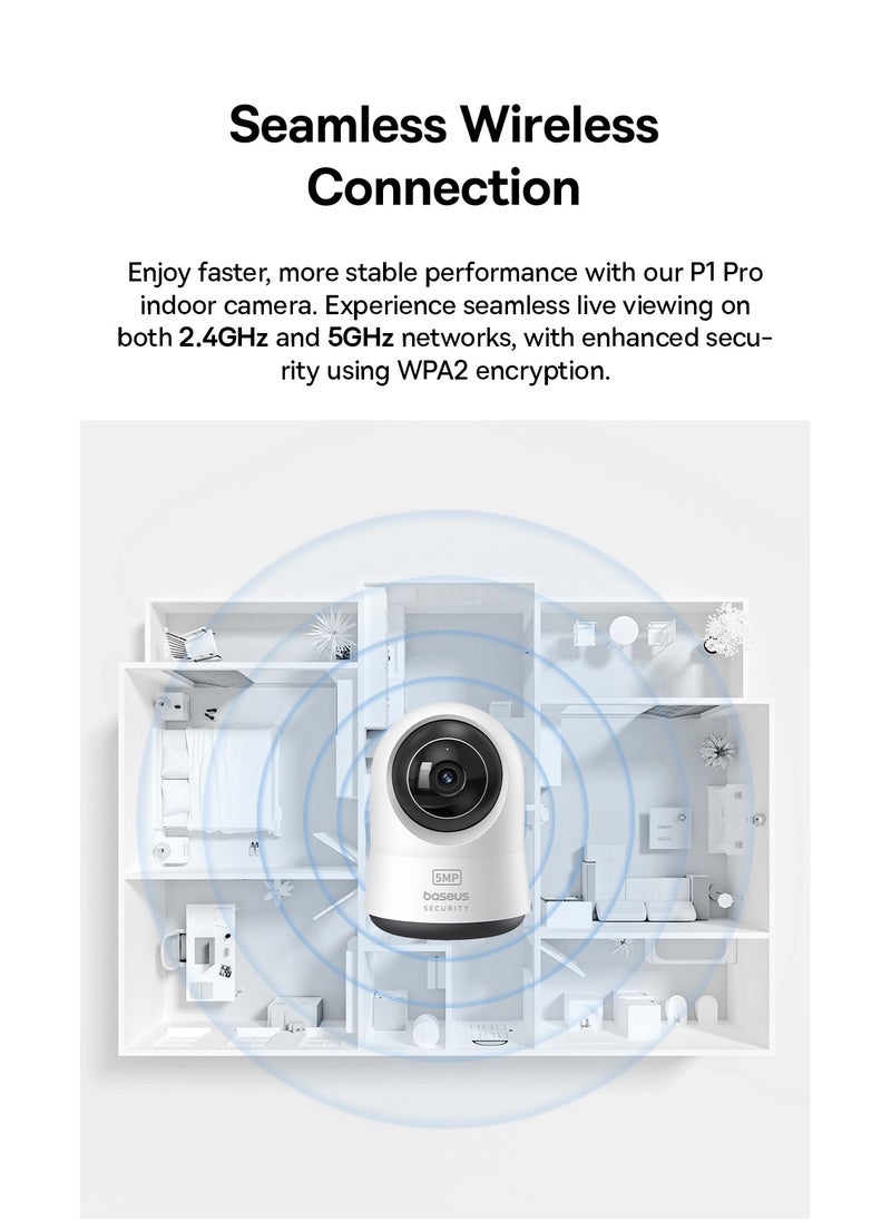 5MP 3K WiFi Indoor Security Camera with Pan & Tilt, 8x Digital Zoom, Two-Way Audio, Night Vision, Motion Detection, Baby Monitor, Supports 256GB MicroSD, Compatible with Google Assistant & Amazon Alexa, Remote Management via App, Ideal for Home Surveillance