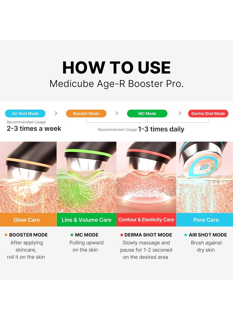 Medicube Age-R Booster Pro 6-in-1 Total Care LED Therapy, latest Upgraded version of Booster-H, for Enhanced Absorption, Radiance, Elasticity, Facial Contouring, and Pore Care, Revolutionary skincare