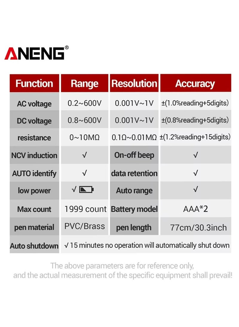 ANENG M113 Mini Smart Digital Multimeter 1999 Counts AC/DC Voltage Meter Ohm NCV Measuring Instruments Electricity Tools