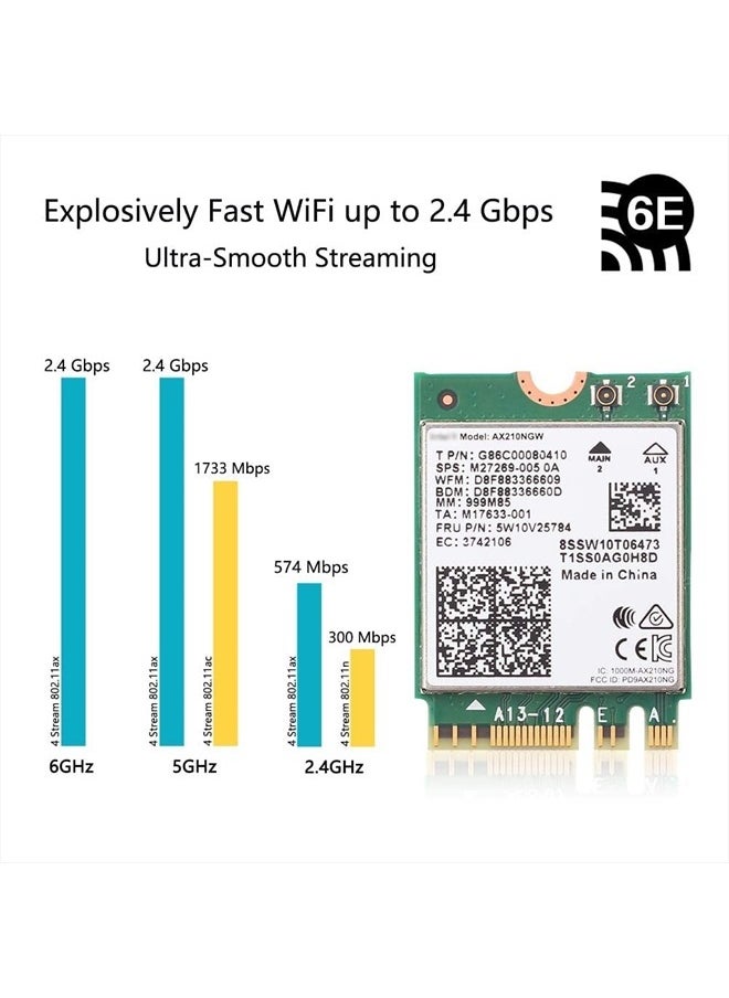 Wi-Fi 6E AX210NGW Wireless WiFi Card BT5.2 M.2 2230 Tri-Band Expands WiFi to 6GHz 160MHz 802.11ax ac MU-MIMO AX210 AX5400Mbps wifi 6E Network Card Better AX200NGW for PC Laptops Only for Windows 10 11