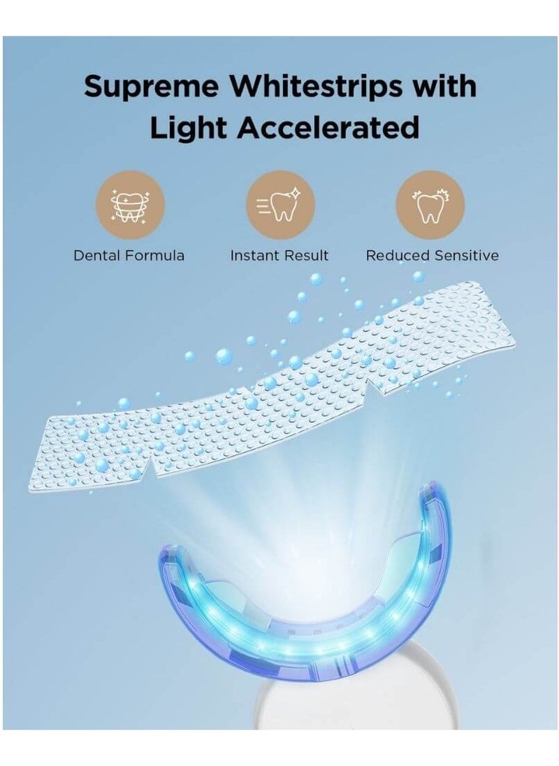 Fairywill Super Whitening Strips With Enhanced Light 28 Strips