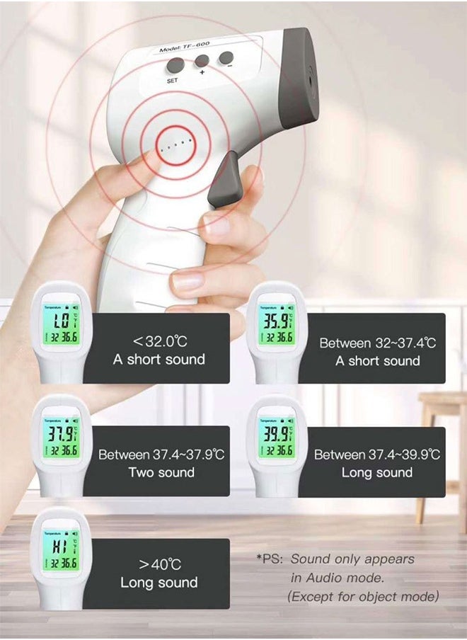 Digital Non-Contact Infrared Thermometer, 4 Modes, with Sound Warning, Store 32 Measurement Results, Measure Forehead, Body, Object Temperature (White and Gray)