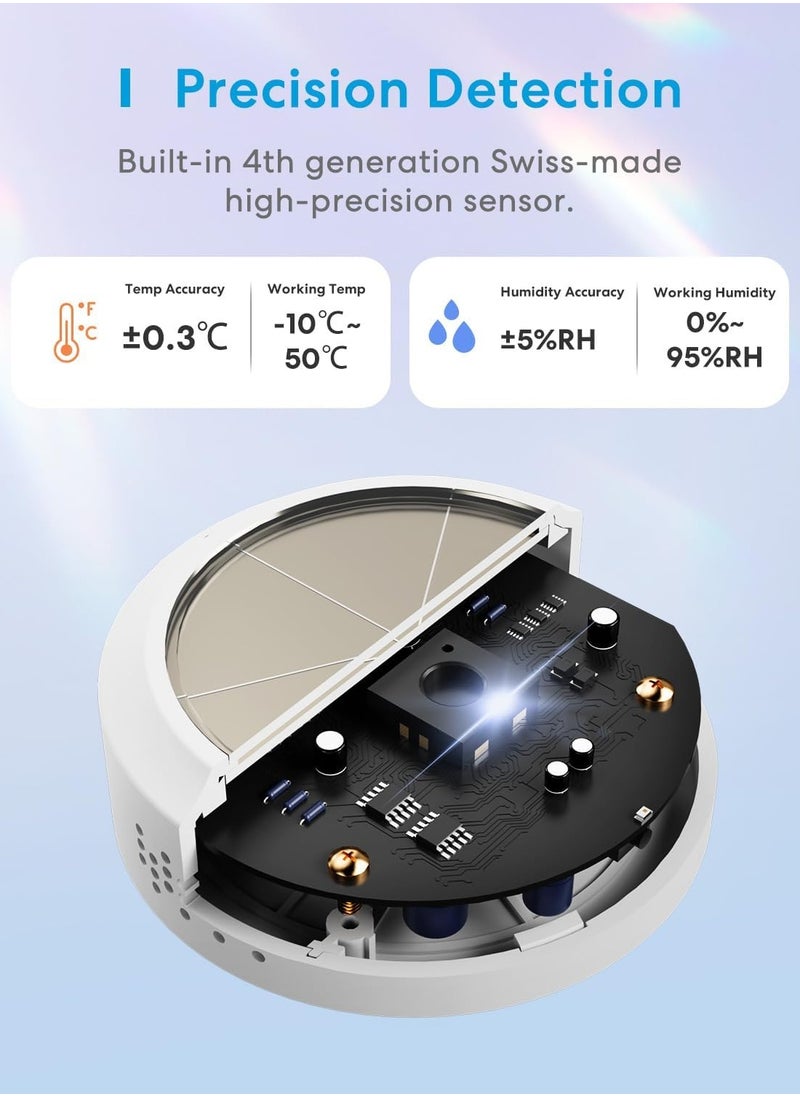 Meross WiFi Hygrometer Indoor Thermometer, Smart Temperature and Humidity Meter with Solar Energy Supply