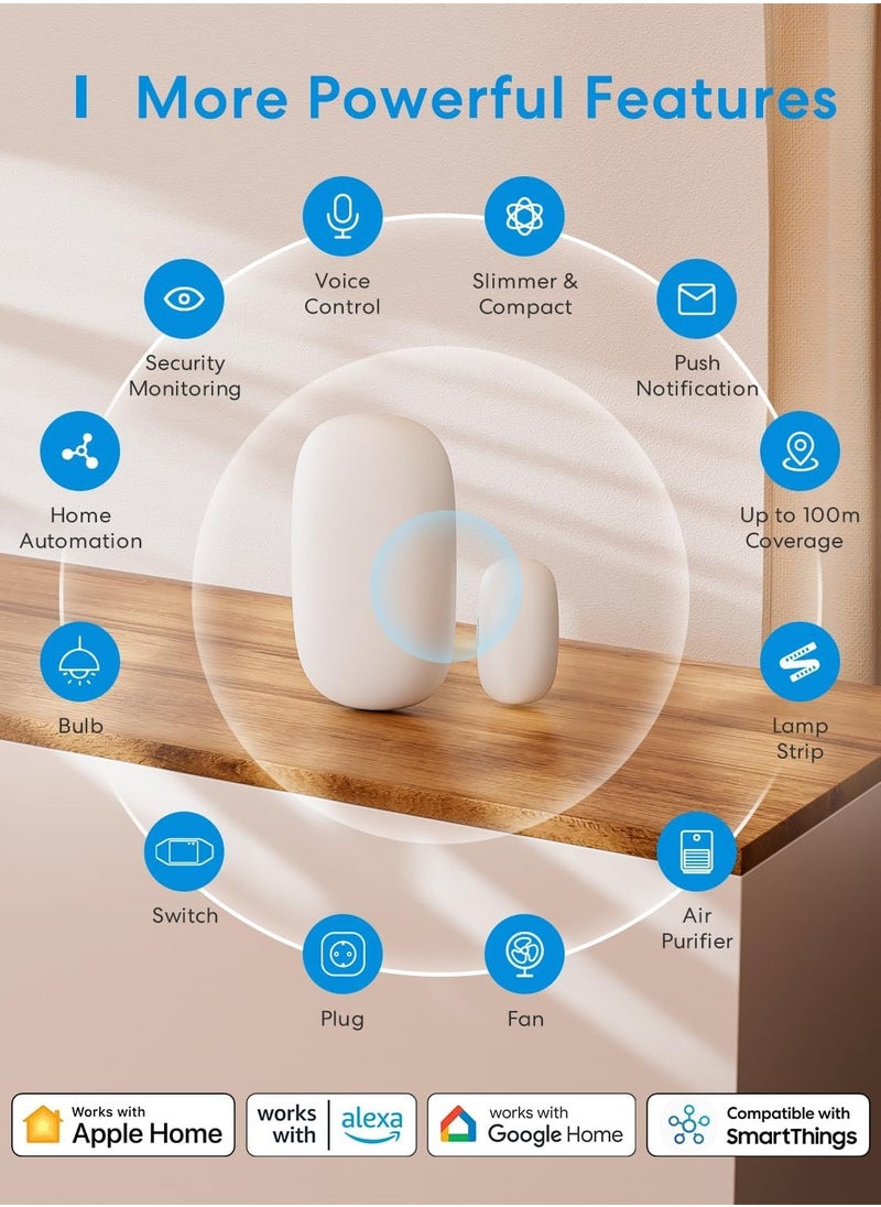 meross Smart Door & Window Sensor, Meross Hub Required, Mini Door Detector