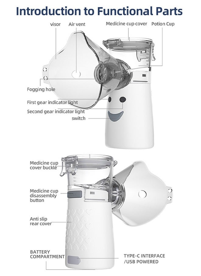 Mesh Nebulizer, 2 Modes Handheld Nebulizer, Quiet Design for Adults and Kids