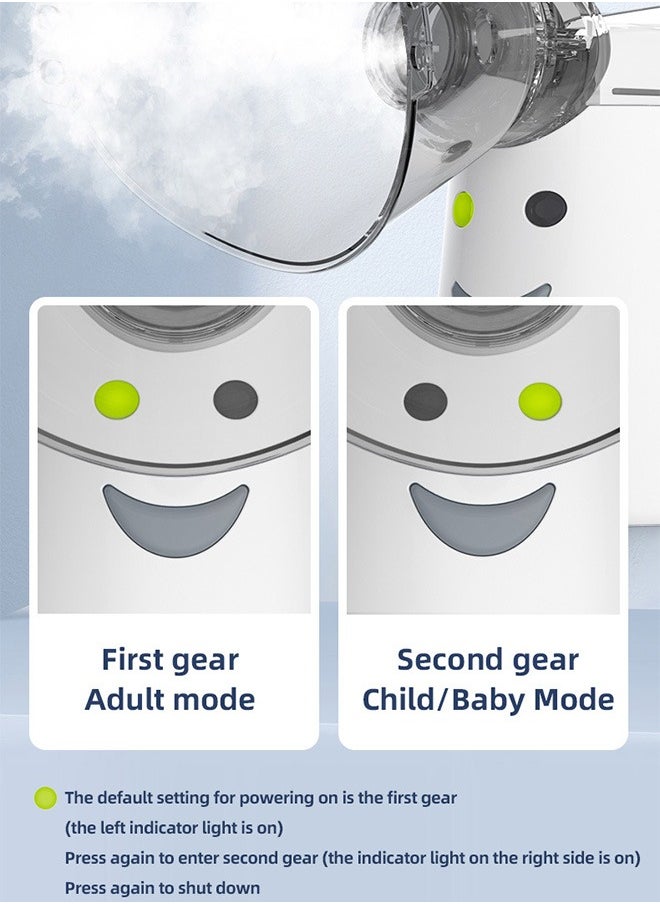 Mesh Nebulizer, 2 Modes Handheld Nebulizer, Quiet Design for Adults and Kids