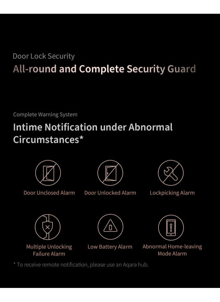 Aqara Smart Lock D200i
