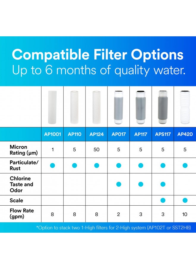 Aqua-Pure AP100 Series Whole House Replacement Water Filter Drop-in Cartridge AP110, Standard Capacity, for use with AP11T or AP101T Systems