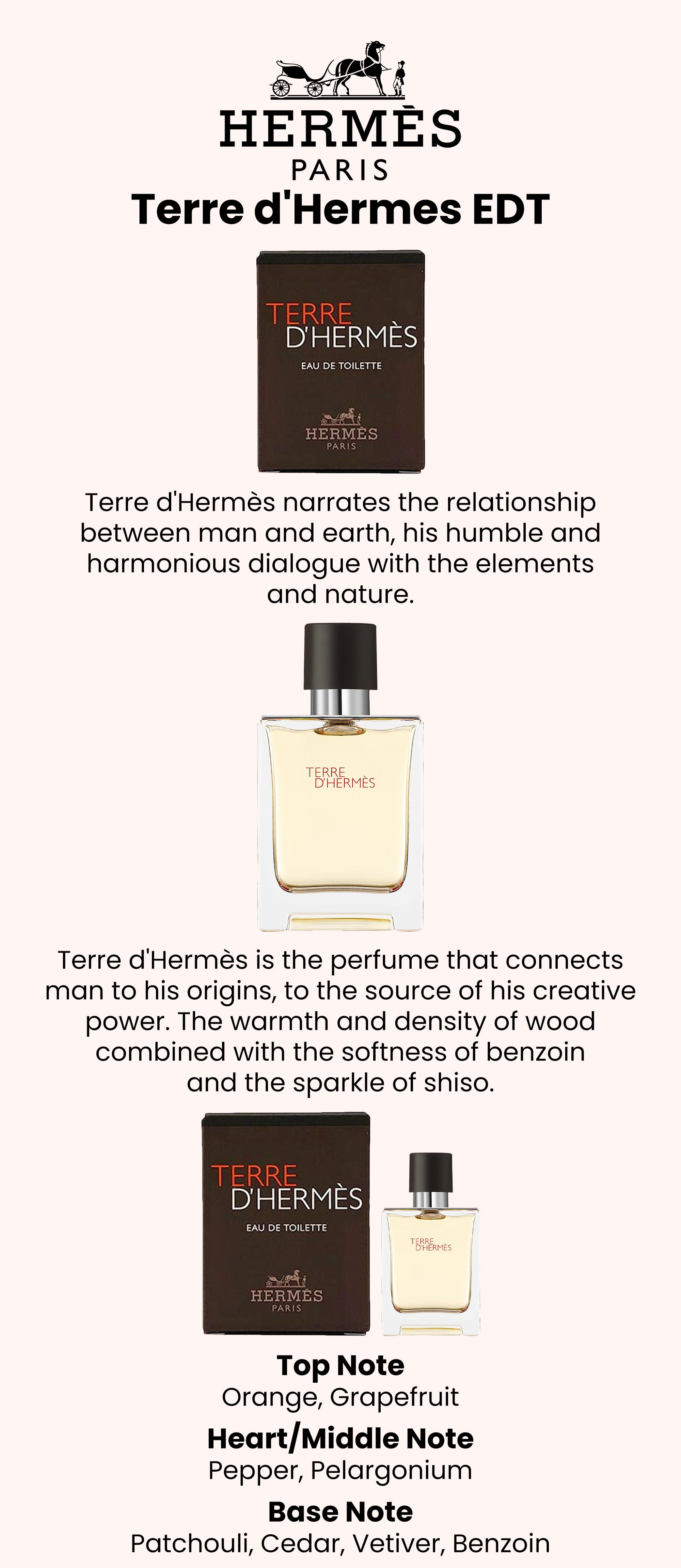 Terre D'Hermes EDT 5ml
