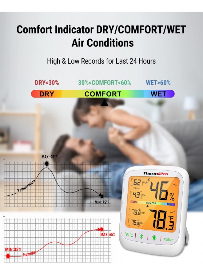 ThermoPro TP359 Bluetooth Hygrometer Thermometer, 260FT Wireless Remote Temperature and Humidity Monitor, with Large Backlit LCD, Indoor Room Thermometer and Humidity Gauge, Max Min Records