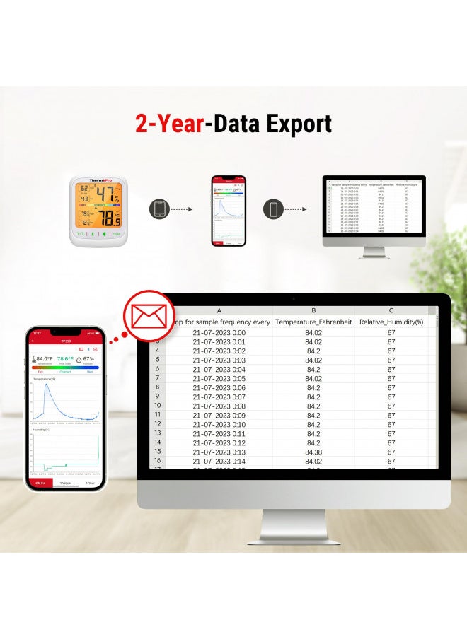 ThermoPro TP359 Bluetooth Hygrometer Thermometer, 260FT Wireless Remote Temperature and Humidity Monitor, with Large Backlit LCD, Indoor Room Thermometer and Humidity Gauge, Max Min Records