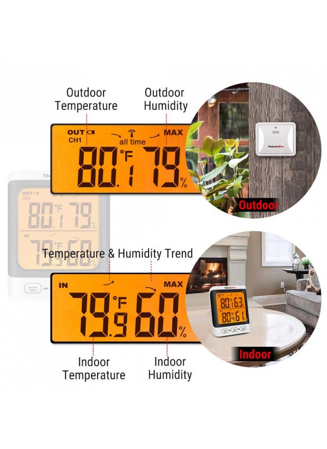 ThermoPro TP62 Indoor Outdoor Thermometer Wireless Weather Hygrometer, 500ft/150m Range Temperature Humidity Sensor, Backlight Indoor Room Thermometer for Home Greenhouse Garden