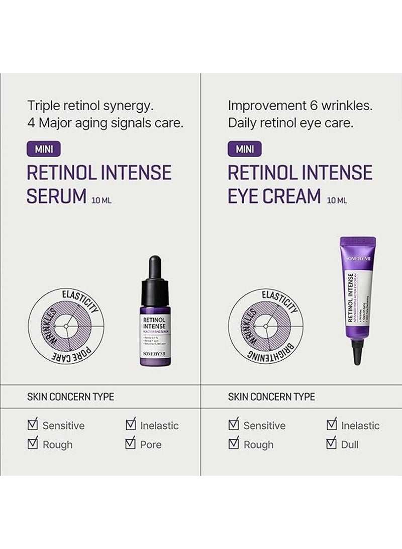 Retinol Intense Trial Kit - Mild Korean 0.1% Retinol Face Serum And Eye Cream For Beginner - Fine Lines, Dark Circles, Skin Texture And Elasticity Care 10ml