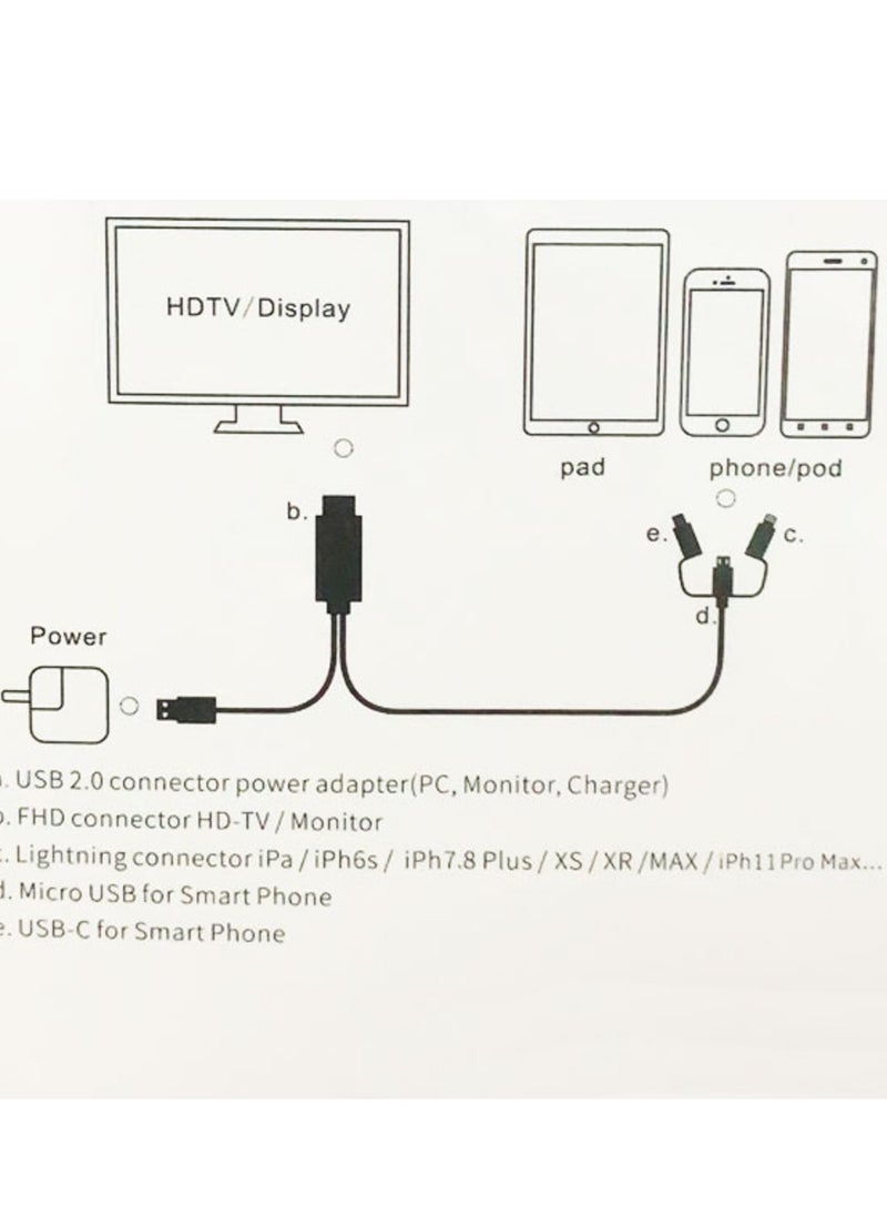 Plug and Play Mobile Phone Cable – Fast Charging & Data Transfer for Android and iOS Devices