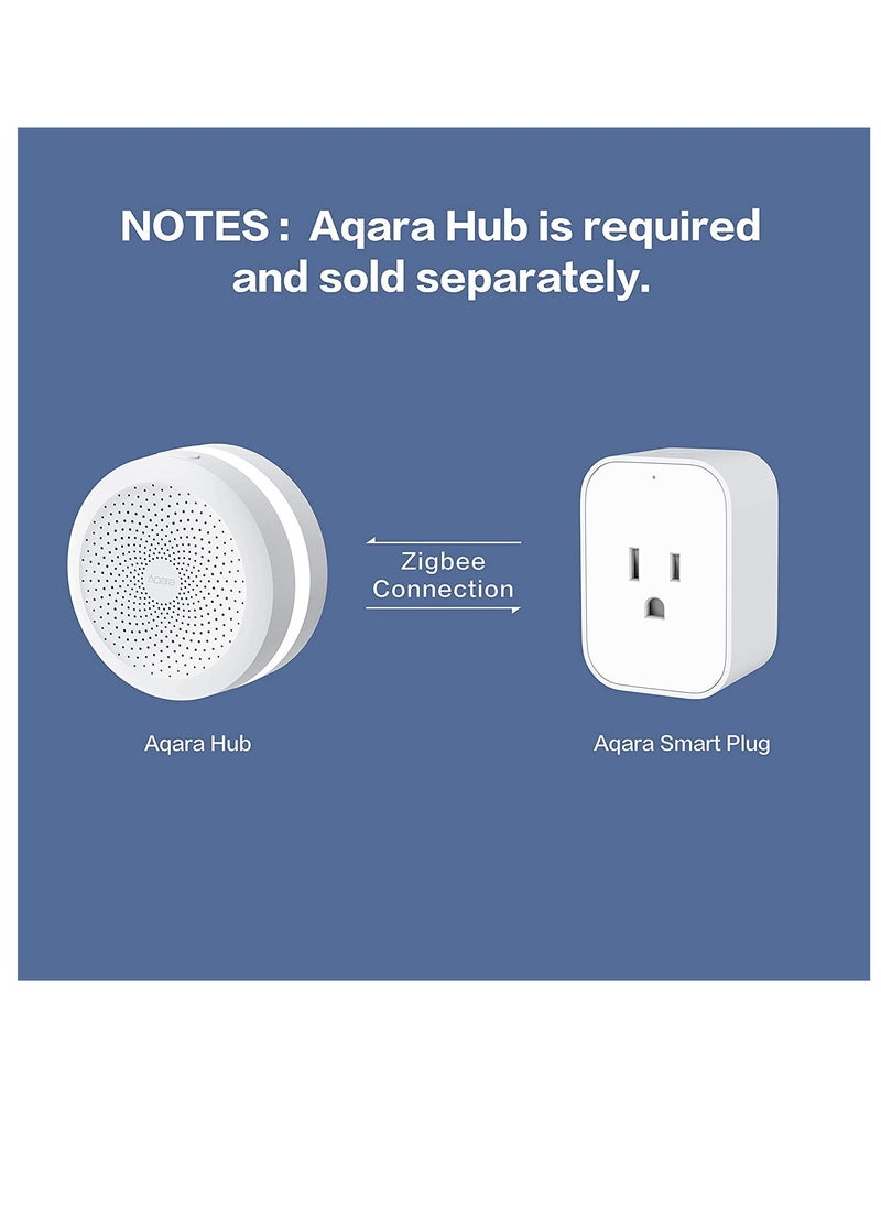 AQARA WALL OUTLET H2 EU (WP-P01D) - ZIGBEE FLUSH-MOUNTED SOCKET