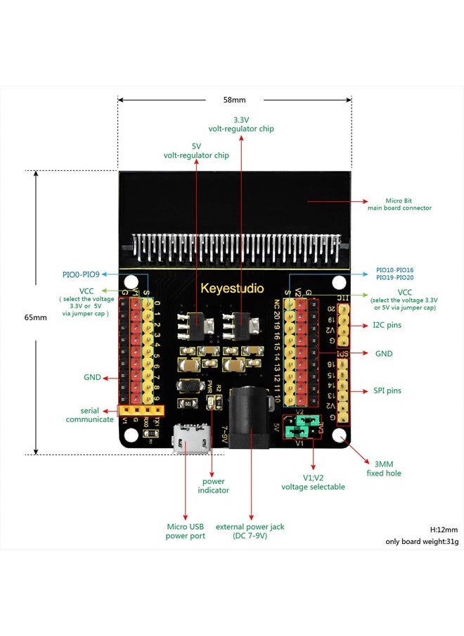 Microbit Sensor Breakout Board V2 I2C SPI Micro USB for BBC Micro:bit