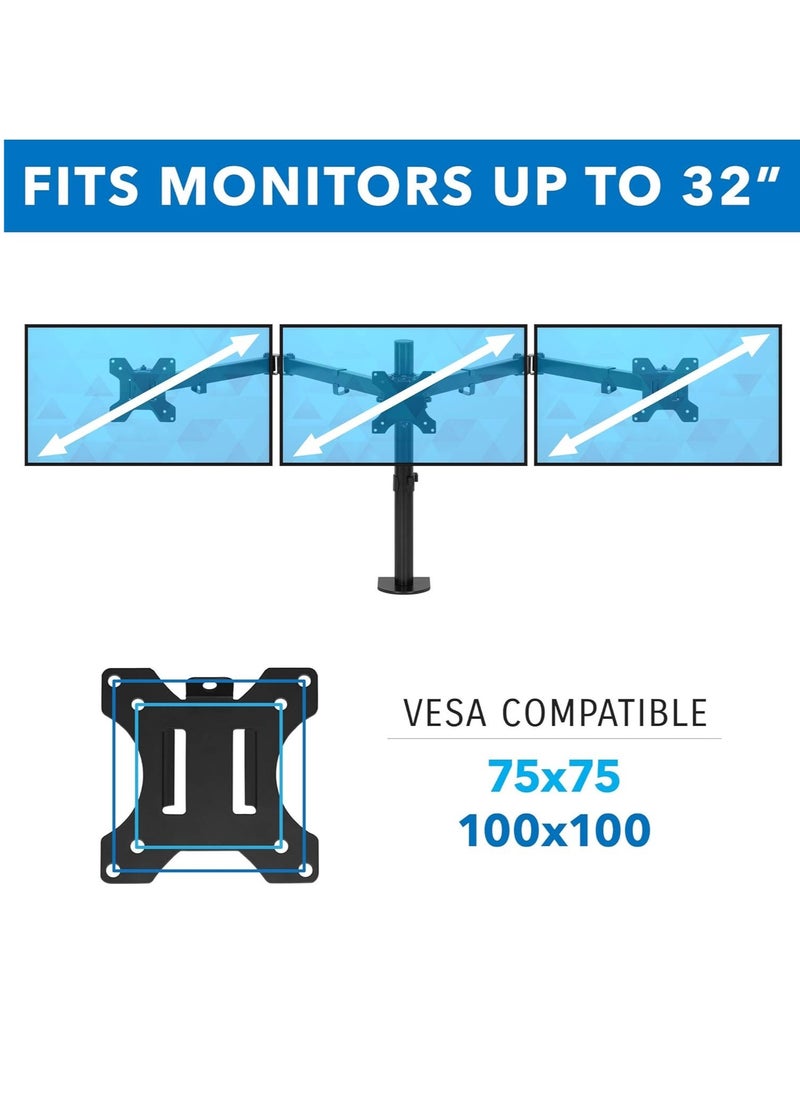 Triple Monitor Desk Mount – 3 Screen Stand with Clamp & Grommet Base, Fits 24