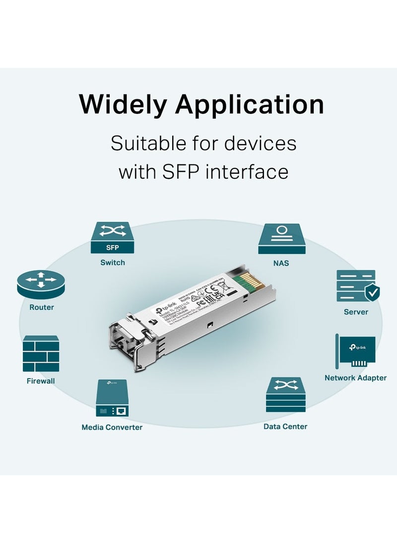 TP-Link TL-SM311LS MiniGBIC Module, 1310nm Wavelength, IEEE 802.3z Standard & Protocol, 1.25 Gbps Data Rate, Single-Mode Fiber Type | SM311LS