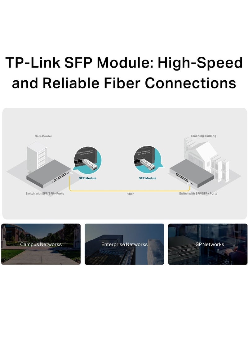 TP-Link TL-SM311LS MiniGBIC Module, 1310nm Wavelength, IEEE 802.3z Standard & Protocol, 1.25 Gbps Data Rate, Single-Mode Fiber Type | SM311LS
