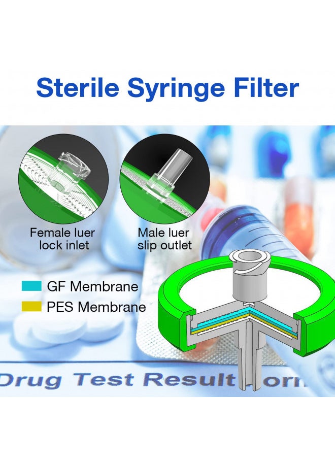 SimPure Sterile Syringe Filter PES 10 Pack, 0.22um Pore Size, 33mm Membrane Diameter, Hydrophilic Filtration High Throughput Sterile Packed Individually