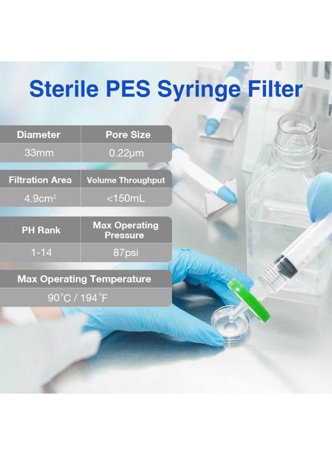 SimPure Sterile Syringe Filter PES 10 Pack, 0.22um Pore Size, 33mm Membrane Diameter, Hydrophilic Filtration High Throughput Sterile Packed Individually