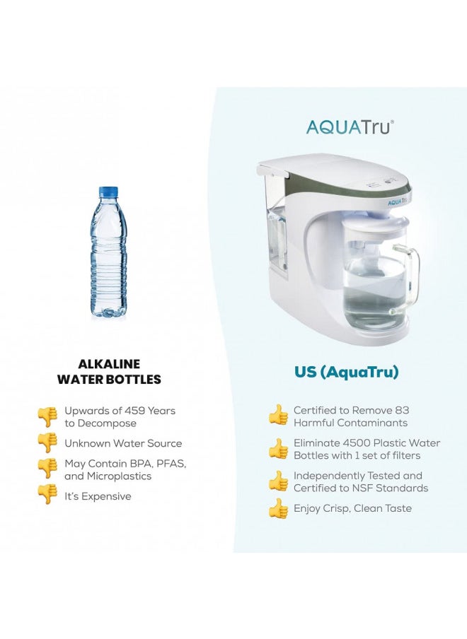 AquaTru Carafe Alkaline Mineral Boost | Countertop Water Purifier for PFAS & Other Contaminants Exclusive 4-Stage Ultra Reverse Osmosis Technology (No Plumbing/Installation Required) BPA Free