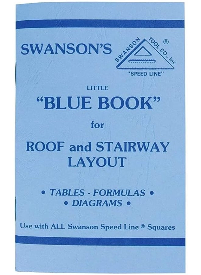 Swanson Tool Co., Inc Swanson Sw1201K 7