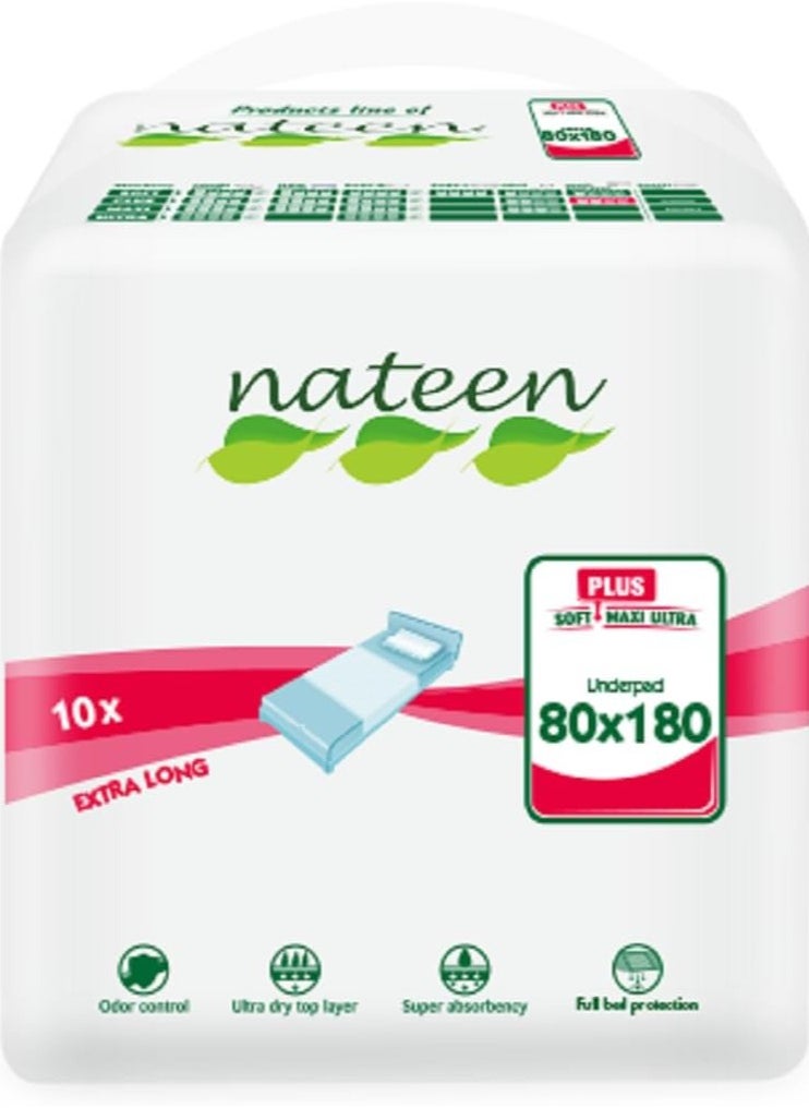 Nateen Disposable Incontinence Underpads, 80 x 180 cm, 40 Pcs Bed Pads for Mattress Furniture Sofa Chair Protector High Absorbency Mats.