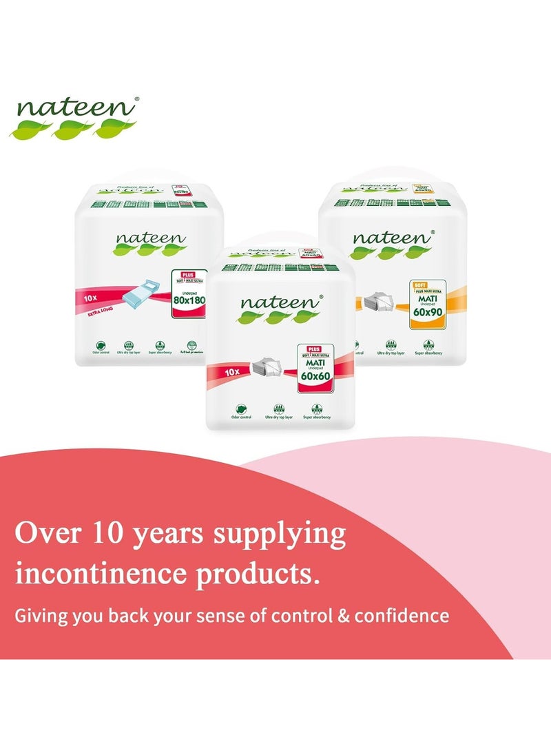 Nateen Disposable Incontinence Underpads, 80 x 180 cm, 40 Pcs Bed Pads for Mattress Furniture Sofa Chair Protector High Absorbency Mats.