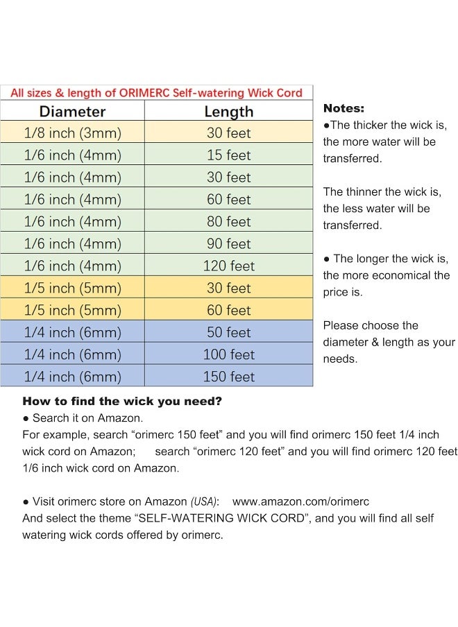 Orimerc  30 Feet 1/7 Inch Self Watering Capillary Wick Cord Vacation Plant Sitter Diy Hydroponic Wicking Self-Watering Planter Pot Automatic Water System Device Potted Violet Auto Seedling Waterer