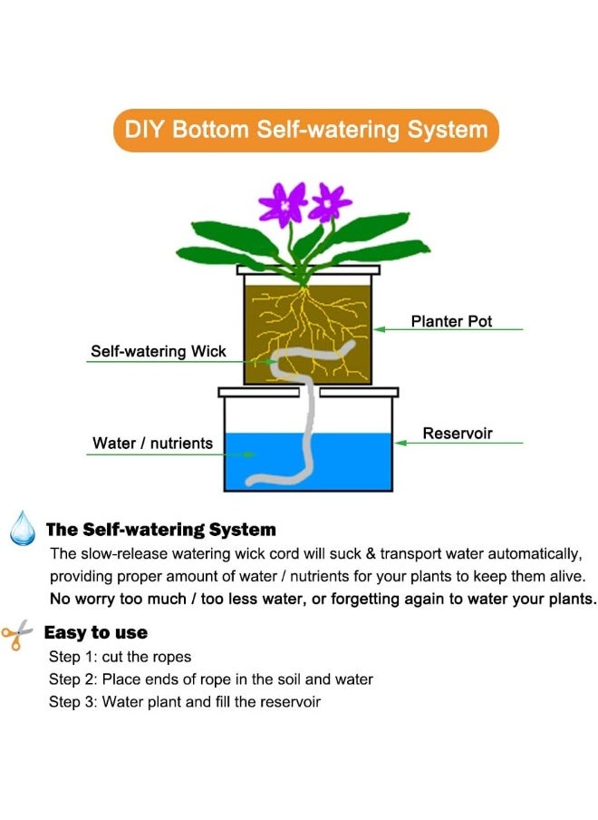 Orimerc  30 Feet 1/7 Inch Self Watering Capillary Wick Cord Vacation Plant Sitter Diy Hydroponic Wicking Self-Watering Planter Pot Automatic Water System Device Potted Violet Auto Seedling Waterer